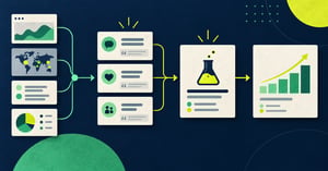 Evidence flowing from customer research into a prioritised CRO experiment and measured outcome